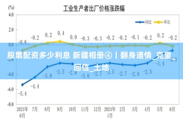 股票配资多少利息 新疆相册④丨翻身道情_克里_回信_土地